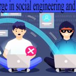 2023 Threat Report: Social Engineering and Web Attacks waves