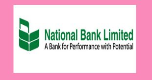 National bank limited logo