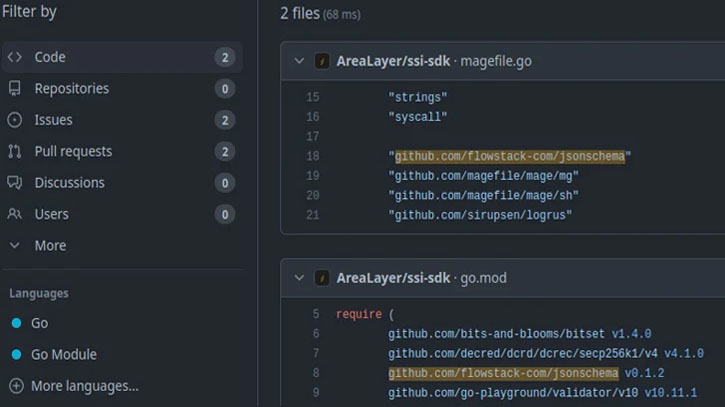 15,000 Go Module Repositories on GitHub Vulnerable to Repojacking ...