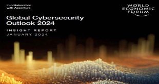 cyber security outlook