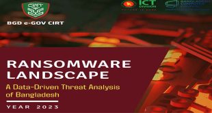 Ransomware landscape