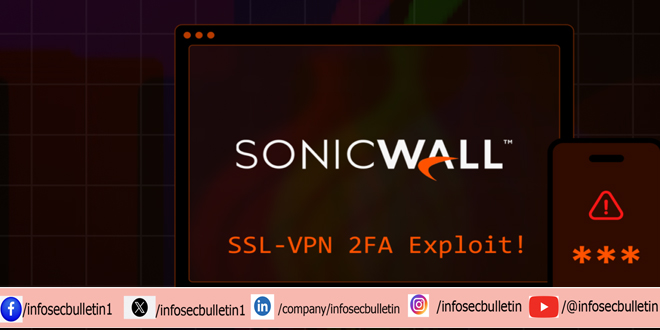 BCSI BLOG POST  SonicWALL Vulnerability Traded; threating for Corporate network in Bangladesh