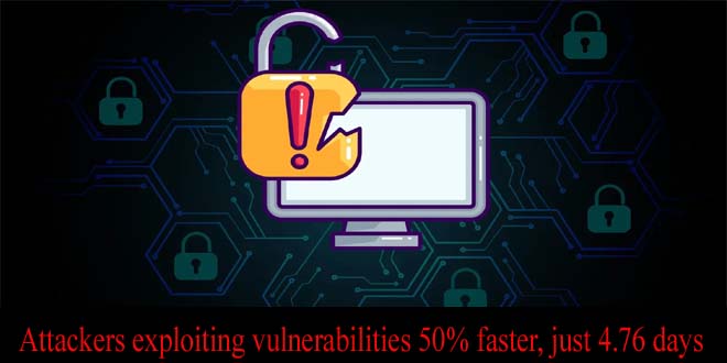 Fortinet report  Attackers exploiting vulnerabilities 50% faster, just 4.76 days