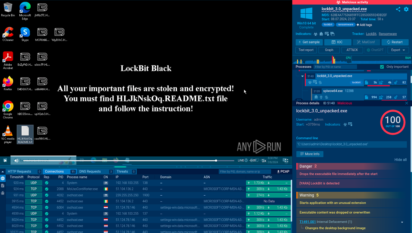 Lockbit Ransomware:The Lockbit ransomware is a major cybersecurity threat that appeared in 2019. It works as Ransomware-as-a-Service (RaaS), where affiliates use its software to carry out attacks. The Royal Mail was one of its main targets, and the attackers demanded an exceptionally high ransom of $80 million. Lockbit ransomware uses the AES encryption algorithm to encrypt files, and then it encrypts the AES key using the RSA algorithm. This double encryption makes it very difficult for victims to recover their data without the decryption key. Before encrypting the data, the malware steals all the information from the infected computers, increasing the extortion. The Lockbit group has a website where they list their victims. They pressure companies to pay a ransom. If the victims refuse, their stolen data is published. The Lockbit ransomware has consistently evolved, with the most recent version being Lockbit v3, also known as Lockbit Black. Despite a coalition of law enforcement agencies dismantling its infrastructure in early 2024, Lockbit has now resumed its operations. A recent attack involved sending phishing emails using the Phorpiex botnet. The malware was hidden in the email attachments. Detecting and Analyzing LockBit Black Ransomware in a Sandbox: To avoid a LockBit infection, we can proactively analyze all suspicious files, including email attachments, in a sandbox. As part of the analysis, we can observe: CMSTMLUA process that performs privilege escalation, allowing the ransomware to gain higher-level access to the system. The desktop wallpaper change is a common tactic ransomware operators use to notify victims of compromised systems. A ransom note file containing instructions and Tor URLs for communicating with the attackers. The sandbox provides a conclusive verdict, classifying the analyzed file as exhibiting malicious activity. 