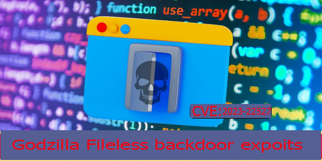 Godzilla Fileless Backdoor Exploits Atlassian Confluence flaw