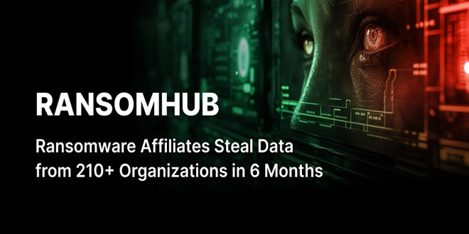 RansomHub exfiltrated data over 210 victims: US alert