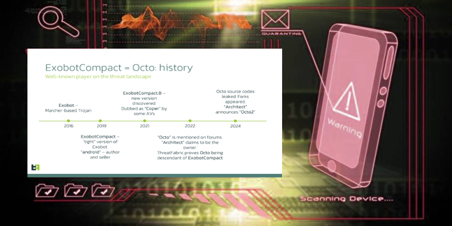 Octo2: European Banks Already Under Attack by New Malware varient