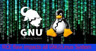 GNU