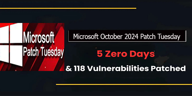 Microsoft October 2024 Patch: 5 Zero-Days, 118 flaw