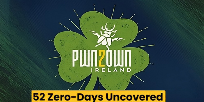 Hackers Earn $500,000 on First Day of Pwn2Own Ireland 2024