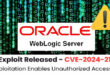 Oracle Weblogic Server