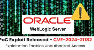 Oracle Weblogic Server