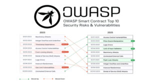 OWASP