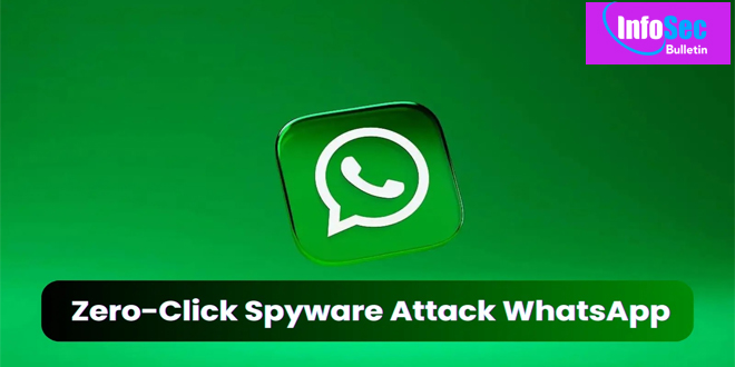 Paragon Attack WhatsApp With New Zero-Click Spyware