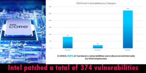 374 Vulnerabilities