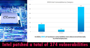 374 Vulnerabilities