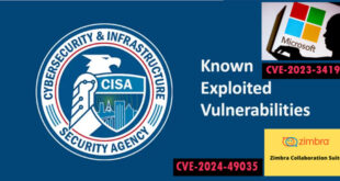 CISA