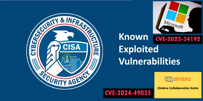 CISA