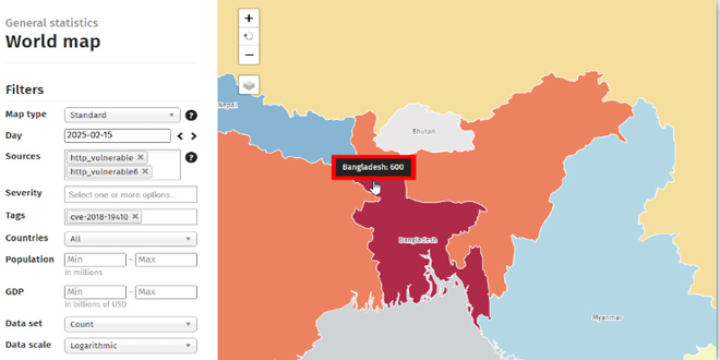 CVE-2018-19410 Exposes 600 PRTG Instances in Bangladesh