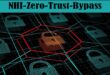zero-trust
