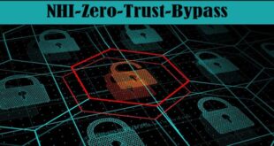 zero-trust