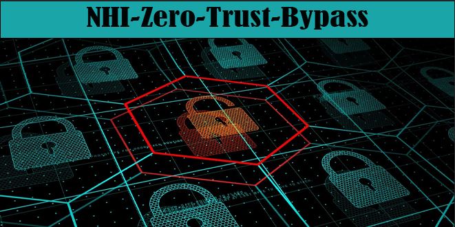 Zero-Trust Policy bypass to Exploit Vulns & Manipulate NHI Secrets