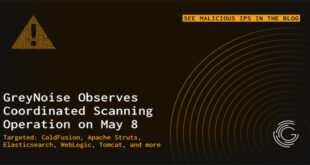 Scan