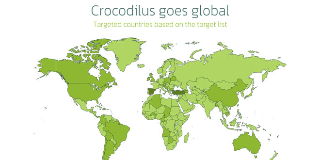 New Android Malware ‘Crocodilus’ Targets Banks in 8 Countries