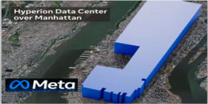 Data Centers