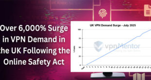 VPN