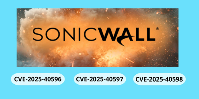 SonicWall SMA100 Series N-day Vulns Technical Details Revealed