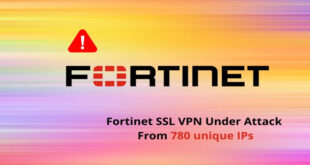 Fortinet SSL VPN