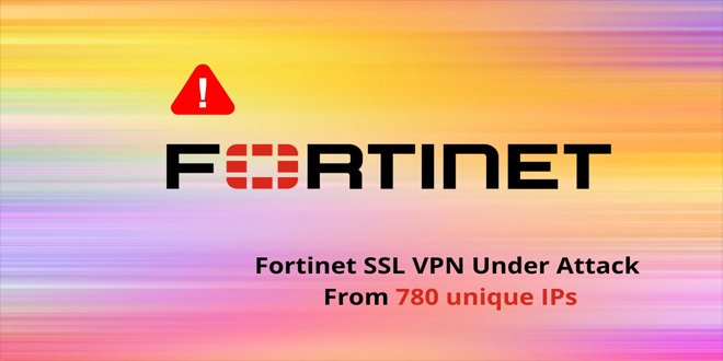 Hackers To Attack Fortinet SSL VPN From 780 unique IPs