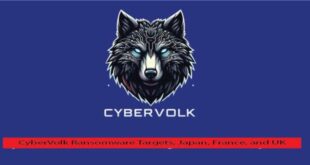CyberVolk