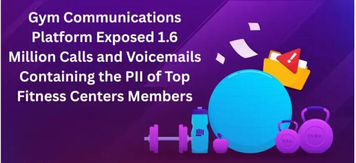1.6M fitness phone call recordings exposed online