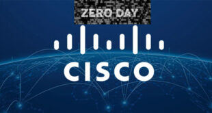 Cisco IOS