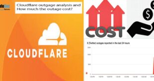 Cloudflare outage