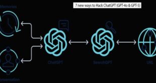 HackedGPT