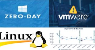 Linux flaw