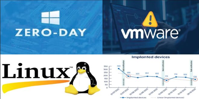 Linux flaw