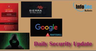 Malware