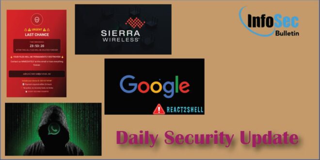 Malware