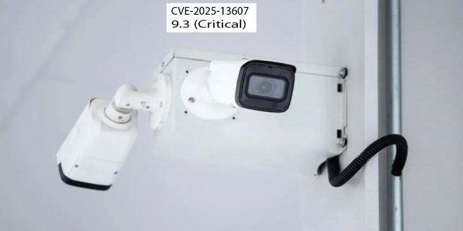 CCTV