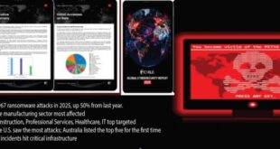 Ransomware
