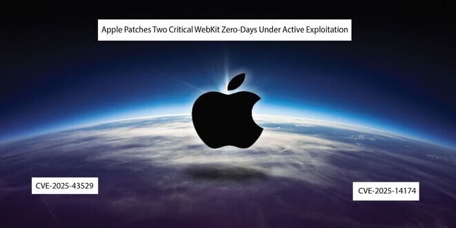 WebKit