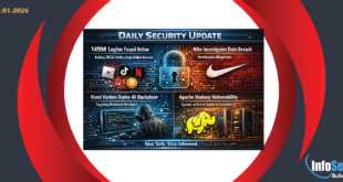 security