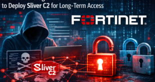 Sliver C2