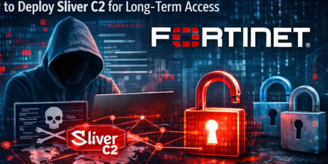 Sliver C2