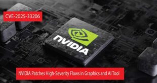 NVIDIA