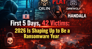 Ransomware